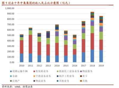 脉搏医疗获近亿元B轮融资 融资主要用于左心耳封堵器产品销售体系建设等